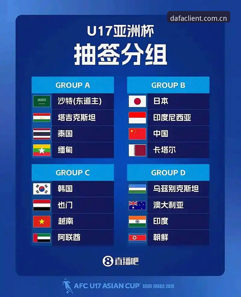 U17世界杯抽签结果出炉！中国男女足同遇强敌，dafa888体育带你看分组详情