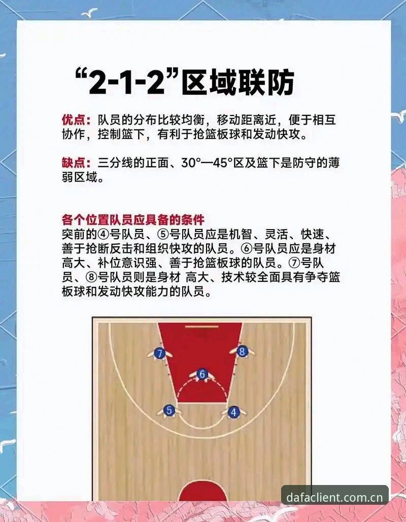 北京男篮生死战调整方向全面解析——dafa888体育视角下的G4关键变量